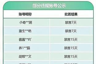 德拉季奇：东契奇在10岁就很有统治力 那个时候他就能拿50分？