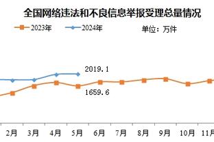 今日趣图：中日韩仅中国站上决赛场！马宁先生，代我们去美加墨吧